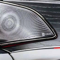 Dirac Intelligent Upmixing Technology