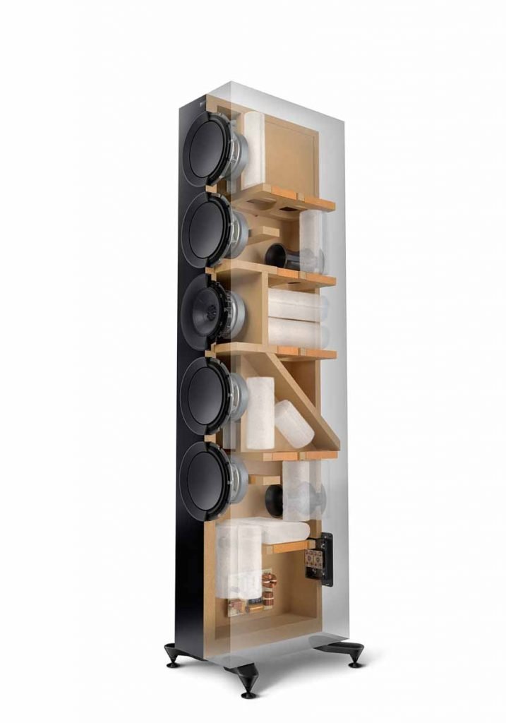 KEF R Series MAT Hifi Pig