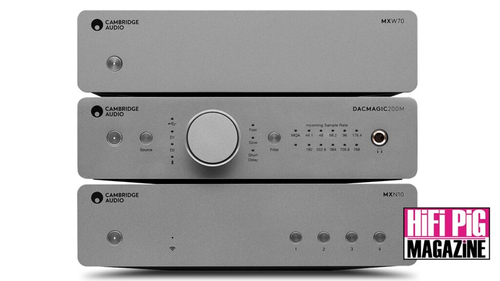 Cambridge Audio MXW70 Power Amplifier hifi news