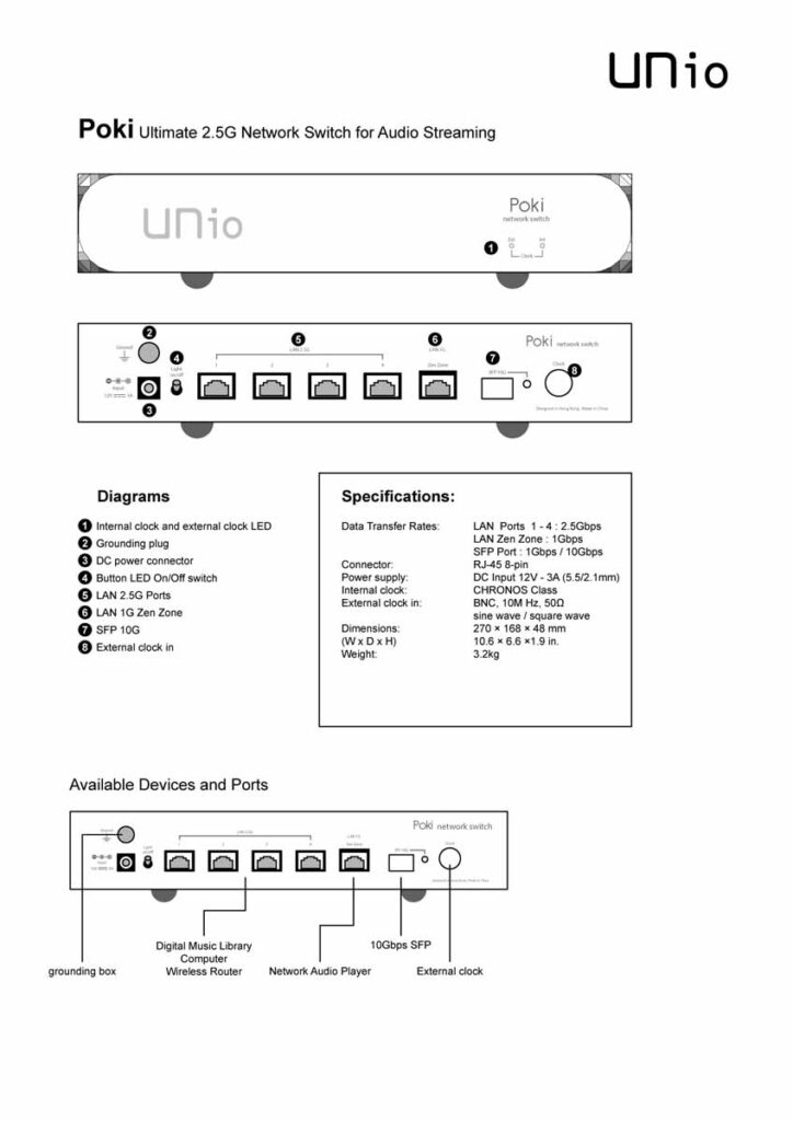 UNio Poki Network Switch